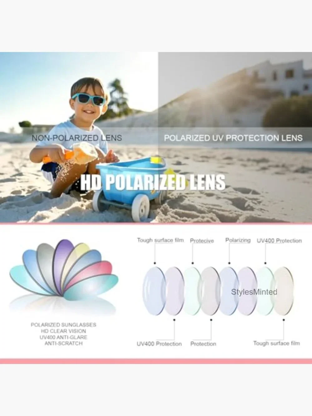 Kids Polarized Sunglasses UV400 Protection for Ages 3-10